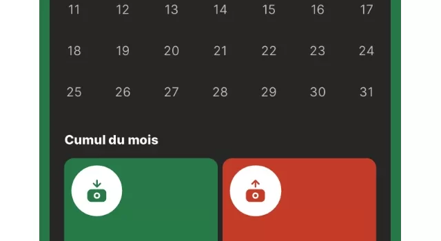 Cumul des dépenses par portefeuille